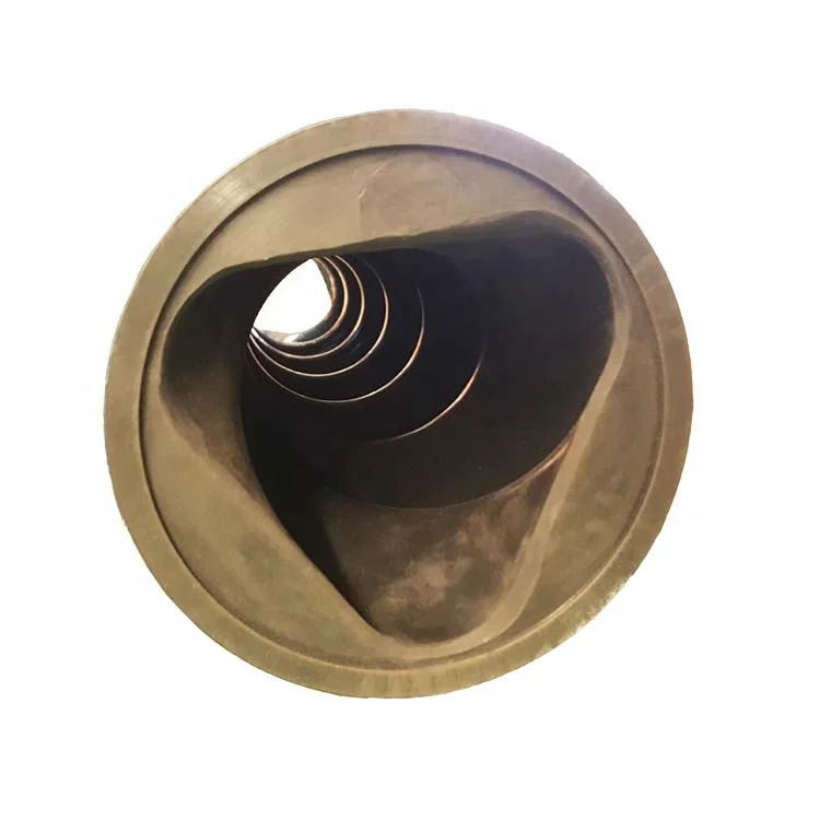 

Environmental protection sewage slurry treatment progressive cavity screw pump NETZSCH type NM105BY02D09V rubber NBR/EPDM stator