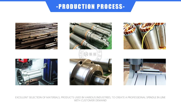 100mm diameter 3kw  water cooled spindle motor  with collect ER20 for cnc router