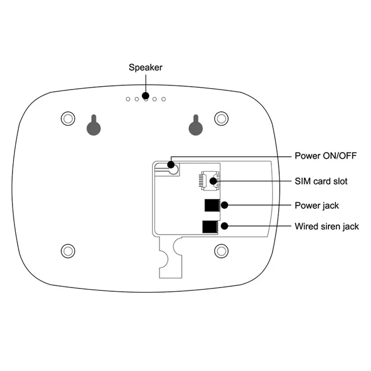 Wifi gsm 3g wireless home house security alarms burglar systems support mobile phone APP control