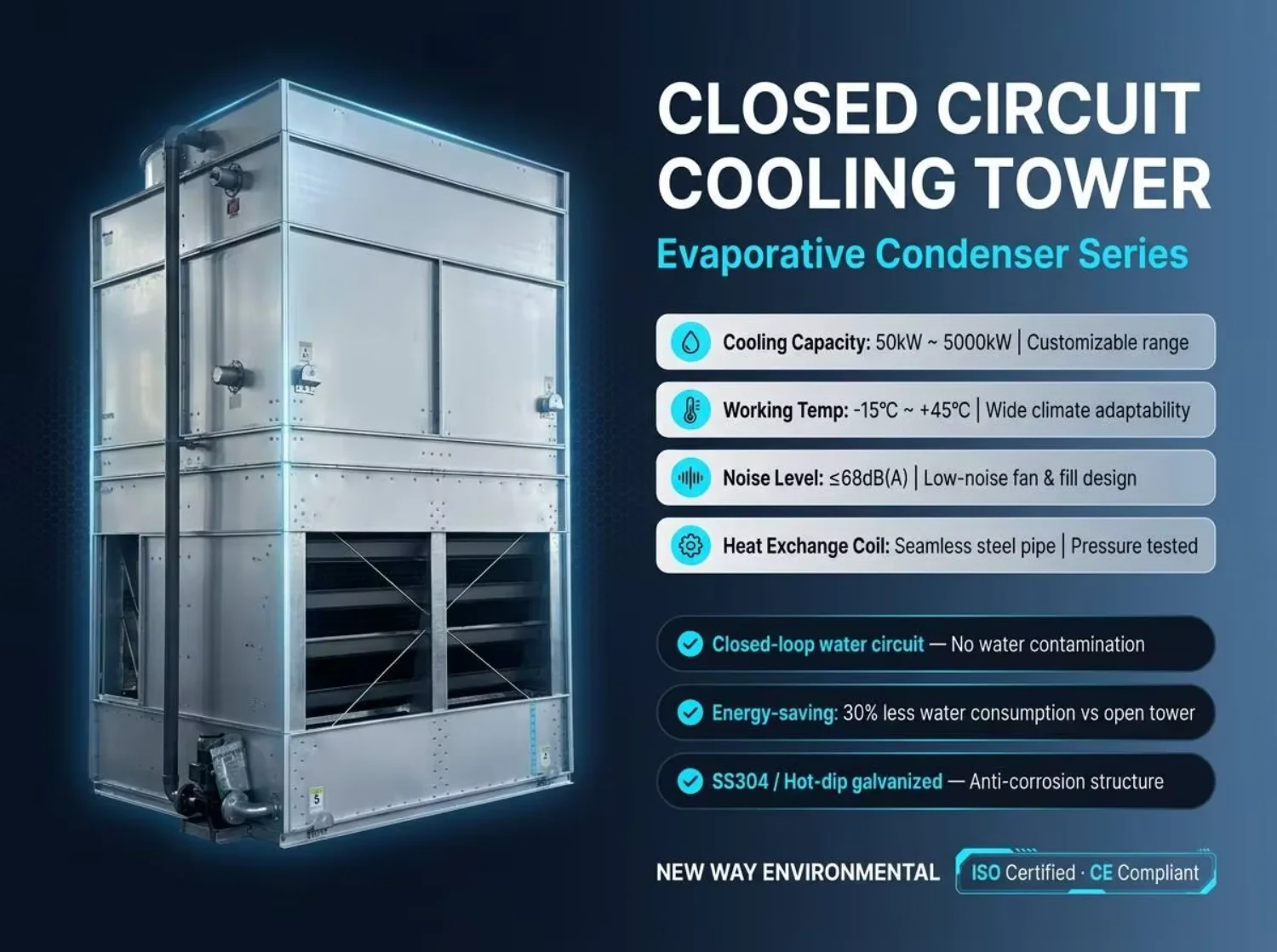 Cooling Tower, 220 V - detail 2