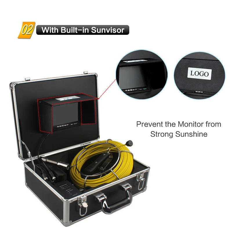 Mini dual camera for pipe/tunnel/cave inspection detector