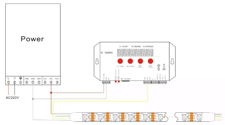 Best selling led strips silicon waterproof ws2811IC led neon flex 12v strip 5050 smd strip light.png
