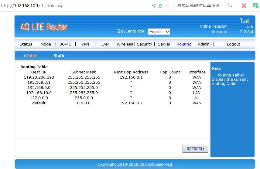 VOIP/VOLTE 300Mbps B1/B2/B3/B4/B5/B7/B8/B12/B17/B18/B19/B20/B25/B26/B28 4G LTE Wireless CPE Router