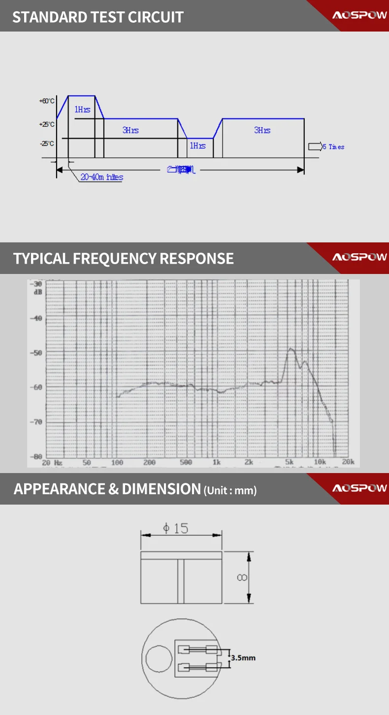 Aospow Tiny Dinamic Mic Core Element 600 Ohm 16000 Hz Chip Cartridge