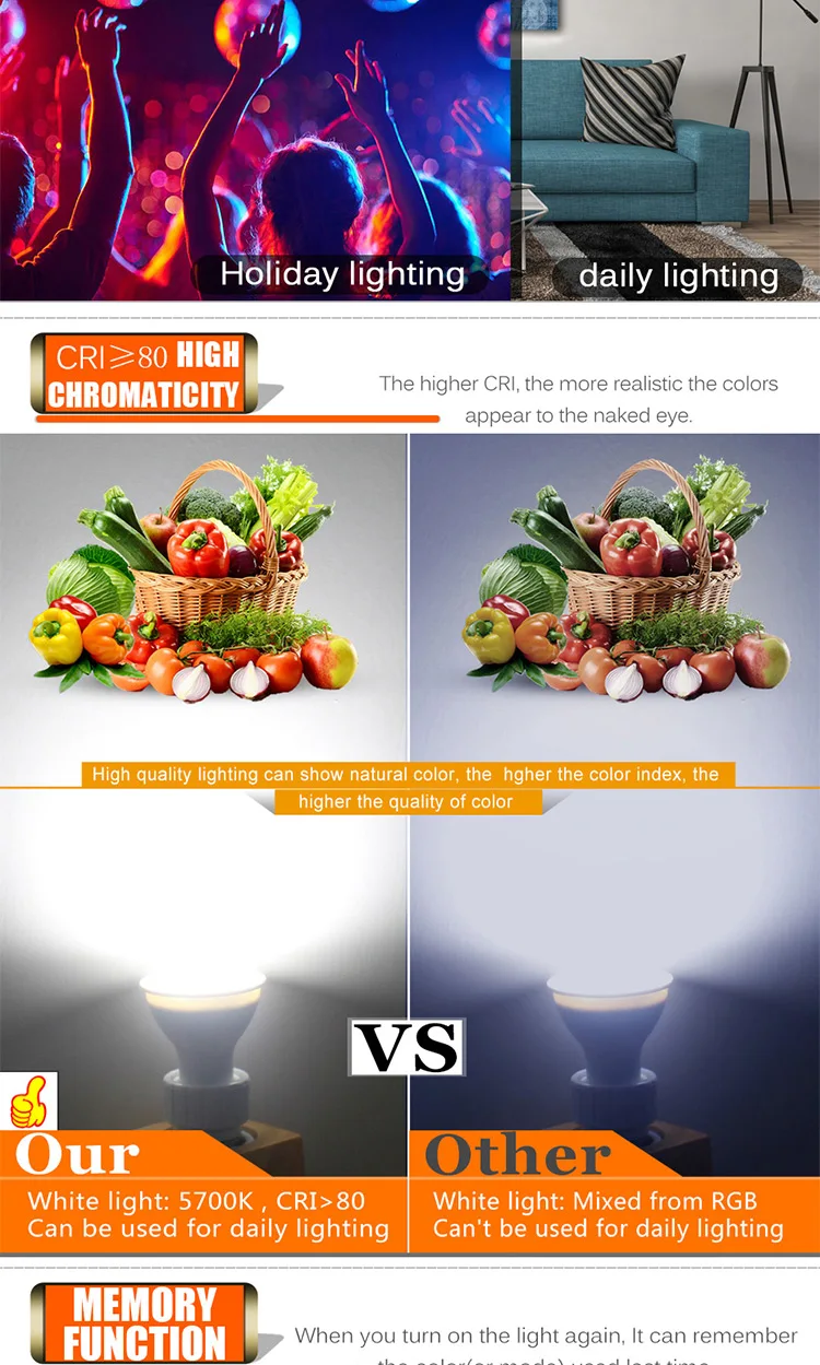GU10-LAMP_02.jpg