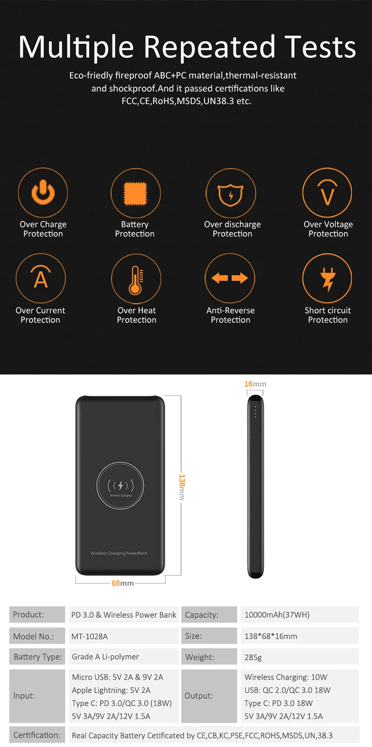 5V 3A PD 3.0 Fast Charging Power Bank 10W Wireless Charger Powerbank - ANKUX.COM