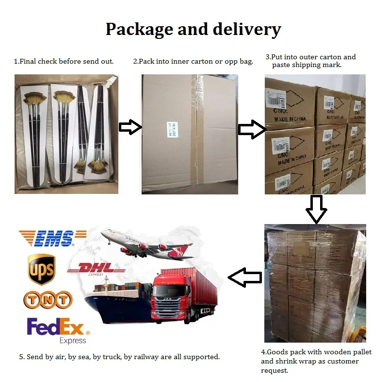 Packaging and delivery 2.jpg