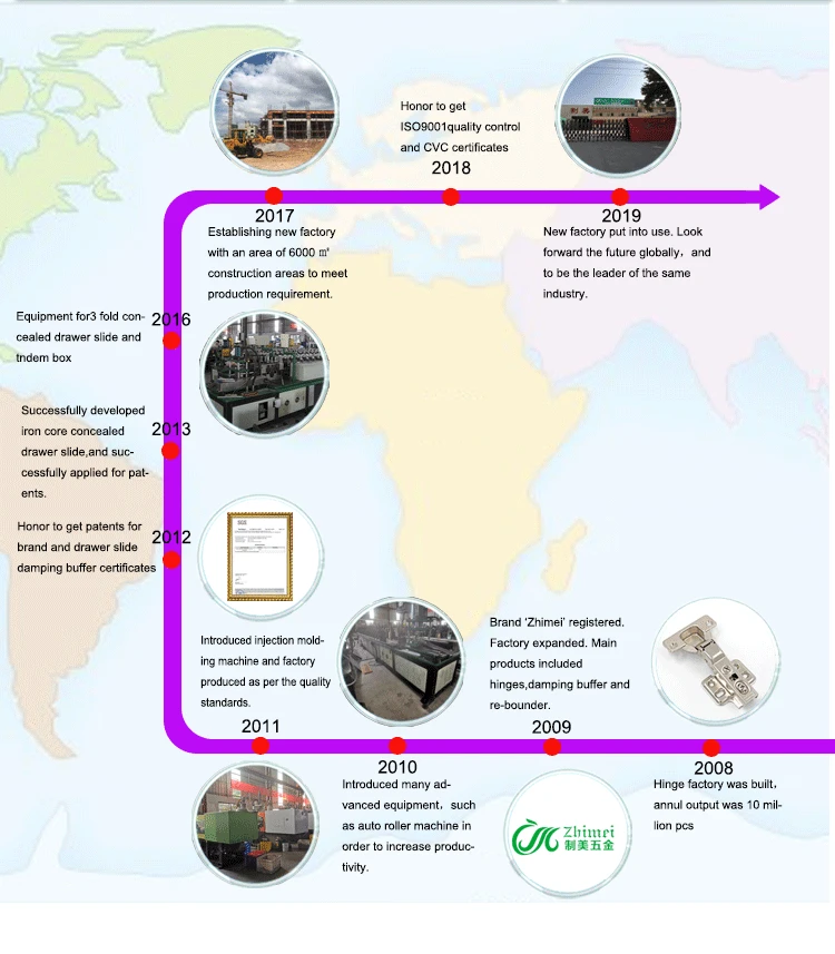 Telescopic 180kg Ball Bearing Locking 1500mm Heavy Duty Slide Drawer Table Slide