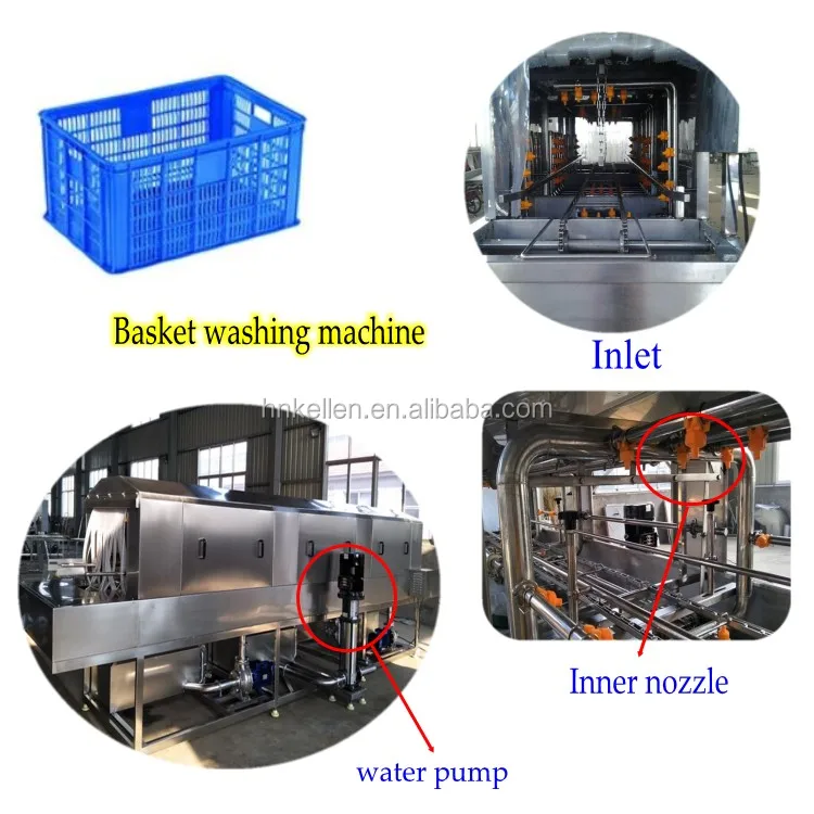 Plastic Crate Washing Machine And Drying Machine /plastic Tray And