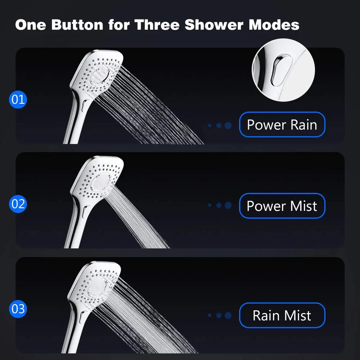 Adjustable High Pressure Rainfall Showerhead Combo with Strong Suction Cup Holder