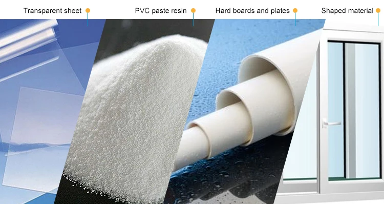 PVC Resin Suspension for pipe