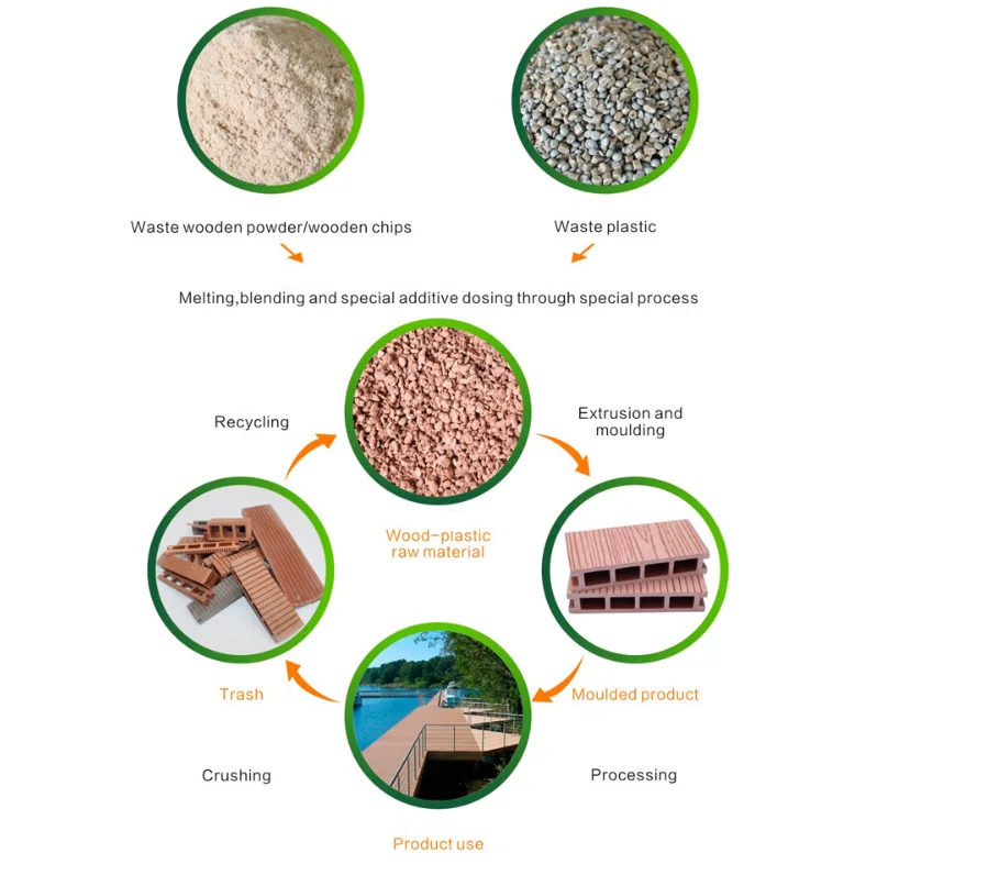 exterior wall cladding price