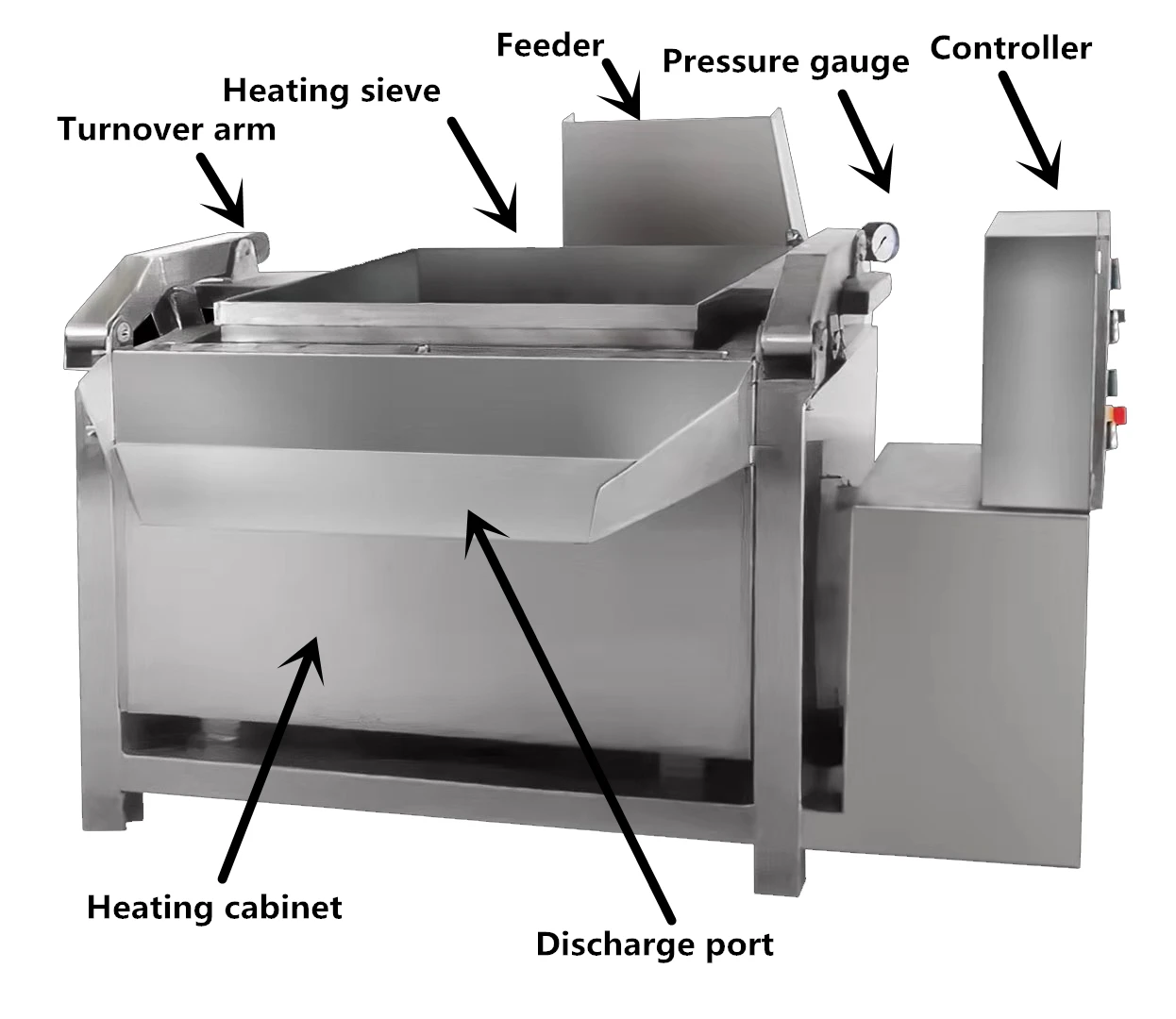 Gas Egg Boiling Machine/quail Egg Egg Boiler Buy