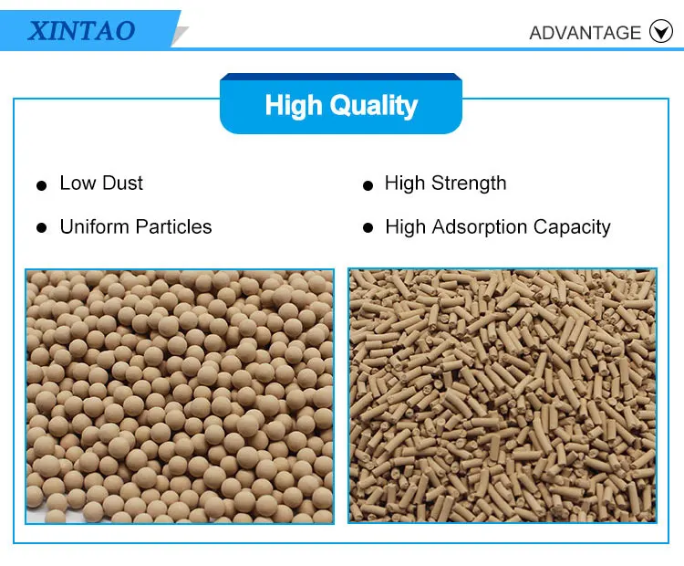 Synthetic Zeolite Molecular Sieves 3a Ethanol Methanol Drying