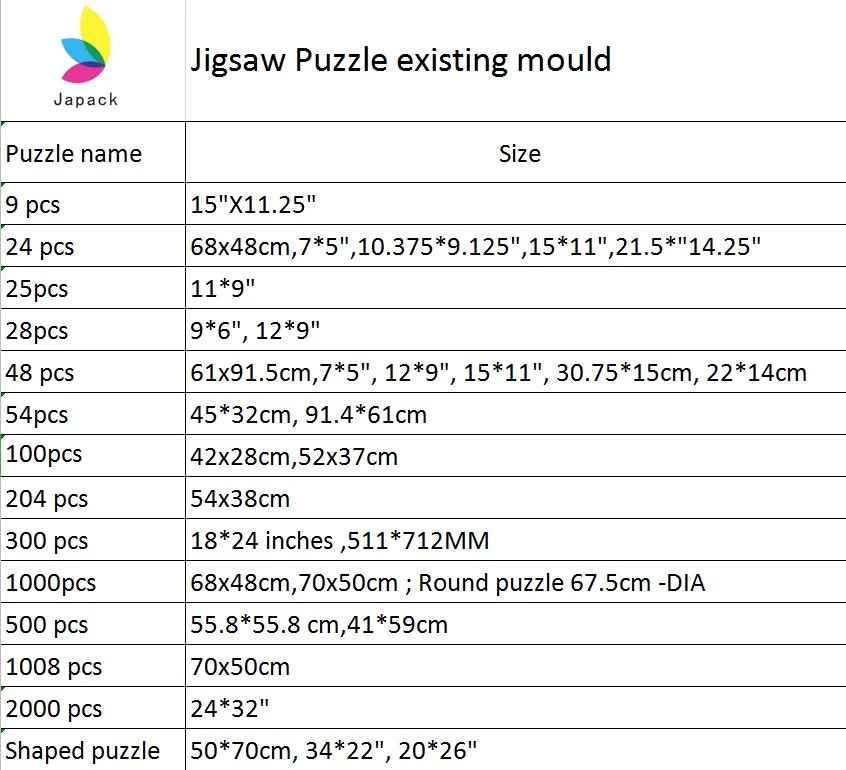 50 Pieces World Map Jigsaw Puzzles Buy 50 Pieces Puzzles,World Map