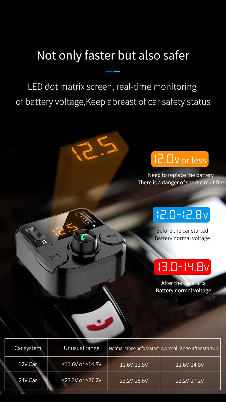 New bt36b car BT MP3 music player Car FM transmitter phone hands free