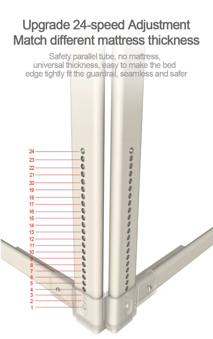 Hubei Bunnings Bed Rail Guard Rail Slot Bracket Bed Rail Guard For Baby Safety Buy Bed Rail Guard For Baby Safety Slot Bracket Bed Rail Toddler Bed Rail Product On Alibaba Com
