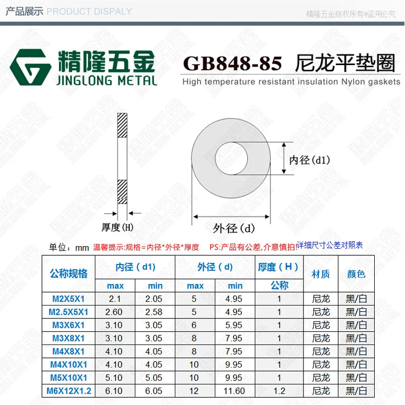 Color : White , Inner Diameter : M14x27x2.5 25pcs 10-100pcs M2 M2.5 M3 M4 M5 M6 M8 M10 M12 M16 White/ Black Plastic Flat Washer Insulation Seals Gasket Ring high Strength Stainless Steel Color : White , Inner Diameter : M14x27x2.5 25pcs 10-100pcs M2 M2.5 M3 M4 M5 M6 M8 M10 M12 M16 White/ Black Plastic Flat Washer Insulation Seals Gasket Ring high Strength Stainless Steel
