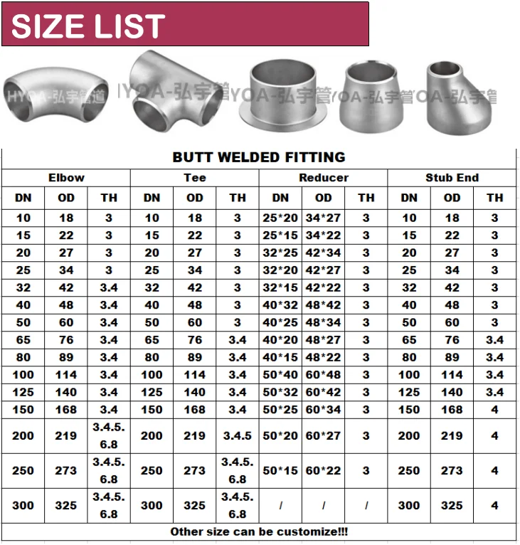 Industrial Pipes Connector Stainless Steel Butt-welded Concentric ...