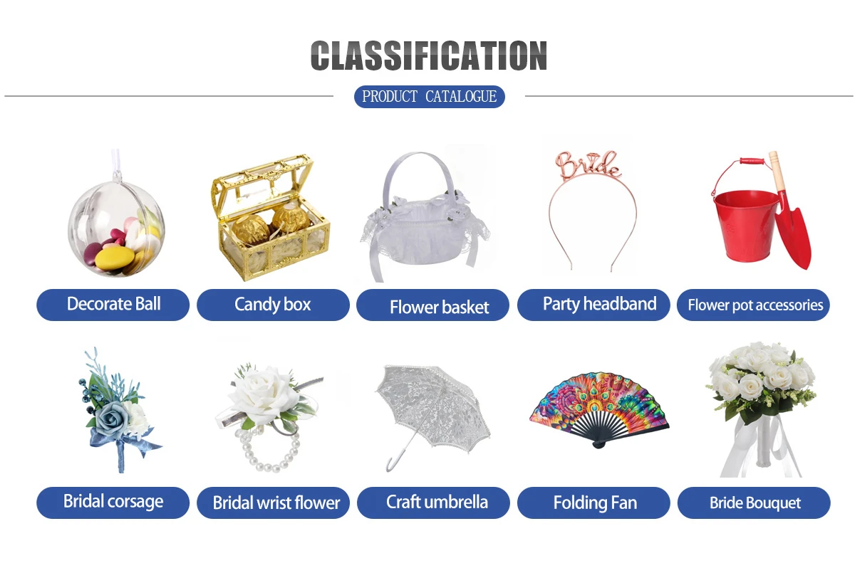 Wedding Decoration Accessories HS Code Guide for Retailers