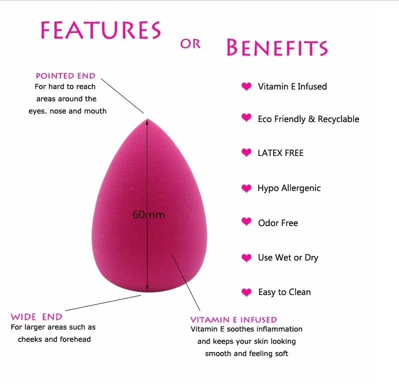 
Wholesale Amazon Promotional Custom Logo Latex Free Material Make Up Sponges Soft Private Label Beauty Makeup Sponge Blender 