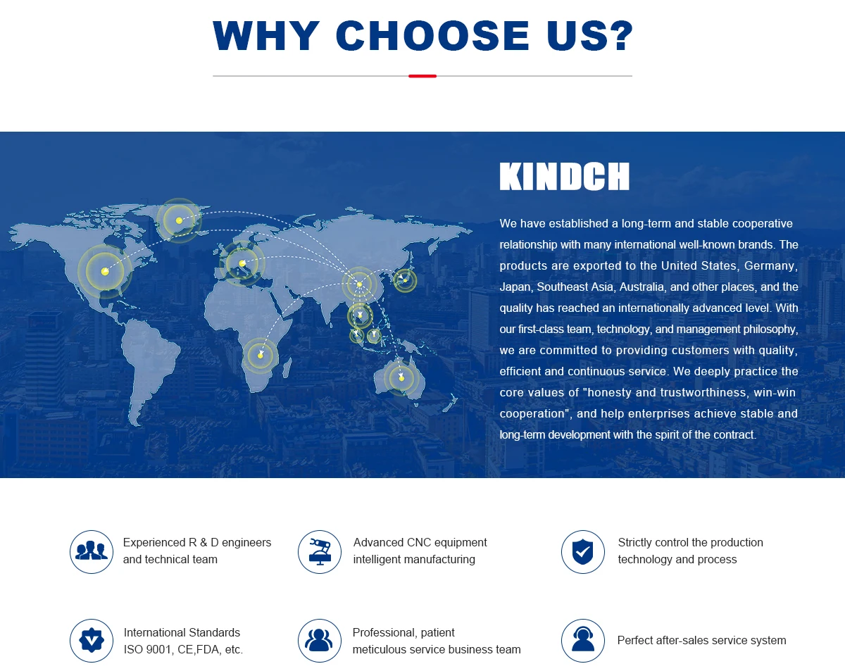 Company Overview WENZHOU KINDCH IMPEX CO LTD Company Overview WENZHOU KINDCH IMPEX CO LTD