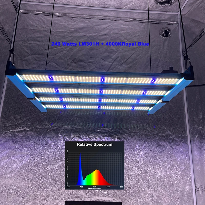 2023 King brite 240W 4000K Samsung lm301h mix Royal Blue XP-E2 460nm led grow light bar for vegetables growing