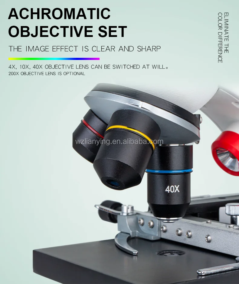 Motic Dissecting Laboratory Microscope For Student Buy Iphone