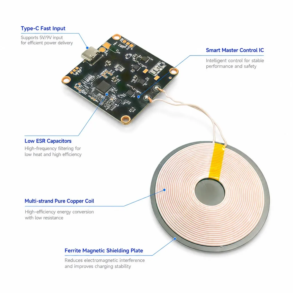15W Qi Wireless Charging Transmitter Module Type-C Input 4-10mm Gap Ultra-Slim Coil and Control Board 12