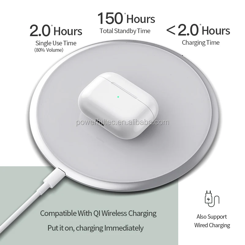 Gps Rename Mini 1:1 TWS Pro 3 Bluetooth Headphone Noise Cancelling Earbud Wireless Charging Earphone For Apple Airpods Pro Black - ANKUX.COM