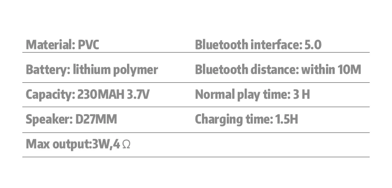 2020 creative product Wireless Bluetooth Speaker mini cartoon shape wireless speaker bluetooth custom pvc bluetooth speaker