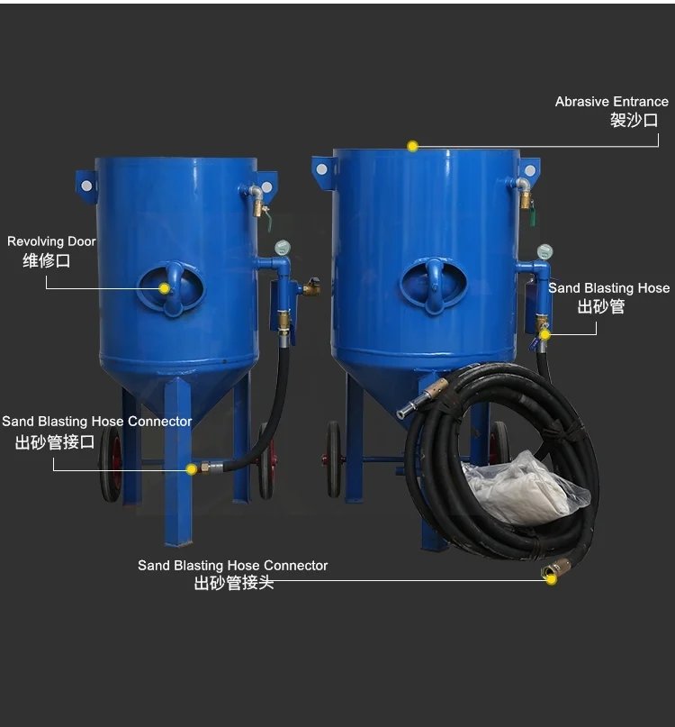 Industrial Sand Blasting Machine For Car Surface Cleaning Treatment
