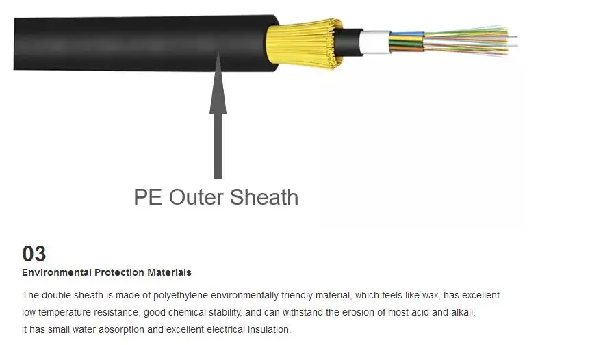 24 core fiber optical cable span 100m adss cable accessories