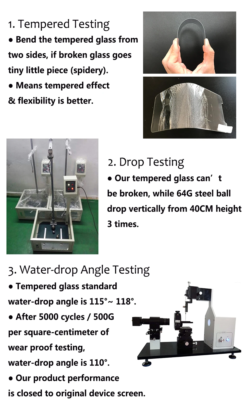 Quality Testing 