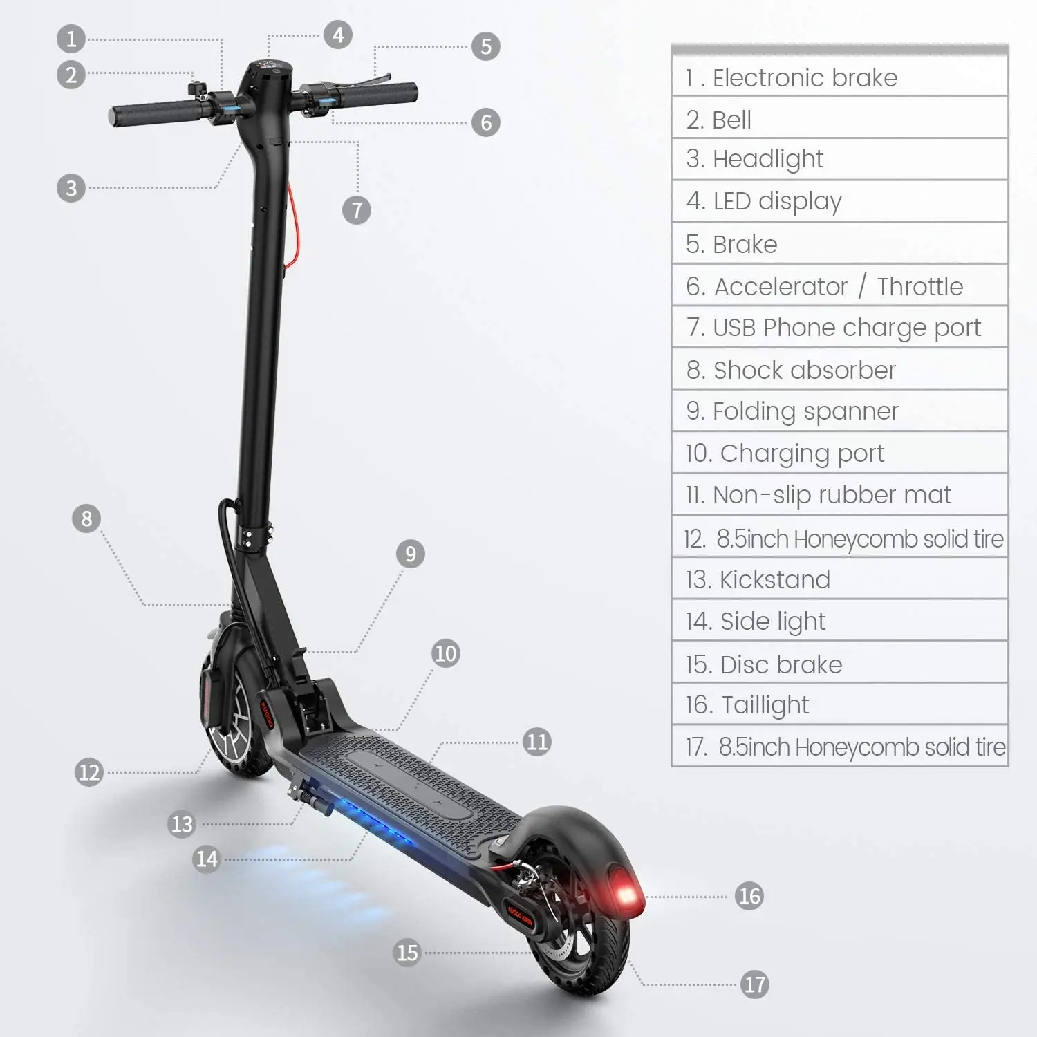 

[EU STOCK]KUGOO ES2 Cococity Motorcycle Scooters Mini Lithium Folding Electric Car Scooter E-scooter Battery