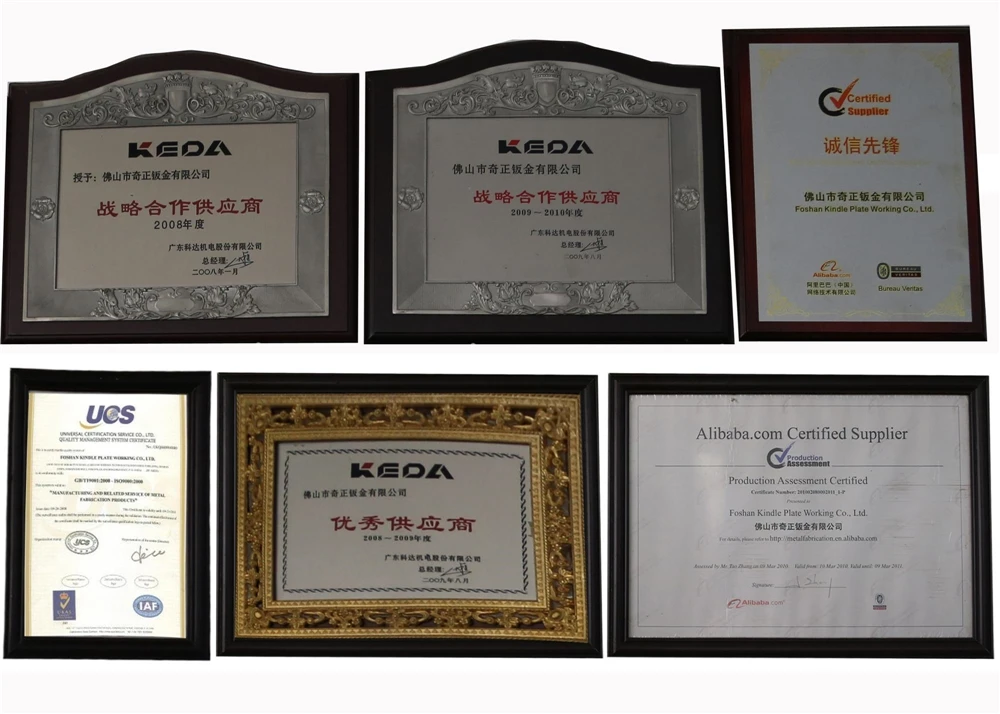 certificates