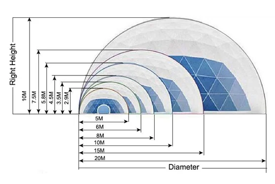 dome size.jpg