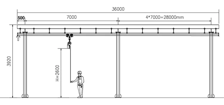 2tons flexible beam light rail kbk overhead crane lifting equipment