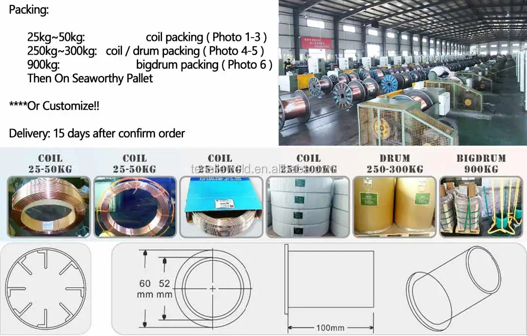 Aws A5.17 Em12k Submerged Arc Welding Wire With Free Sample Buy