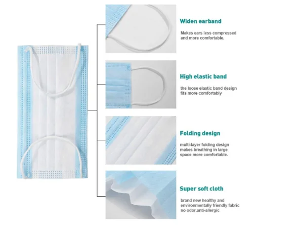 Protective Three-Layer Meltblown Fabric Filter Civilian Daily Protection Disposable Face Mask