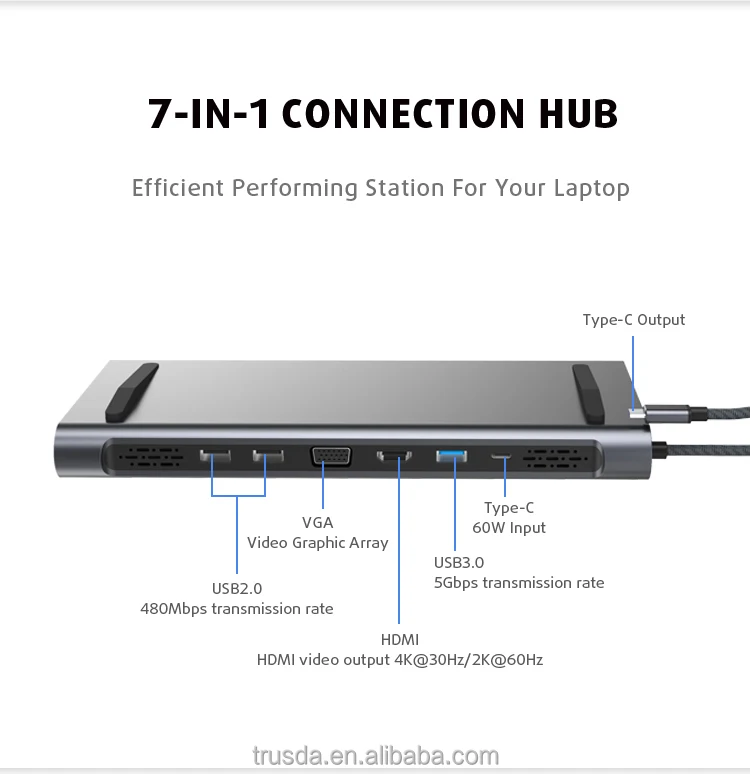 

TRUSDA PH01 The 2021 New Exclusive 4K HDDMI VGA & USB HUB Laptop Docking Station with 20000 mAh PD 60W Power Bank
