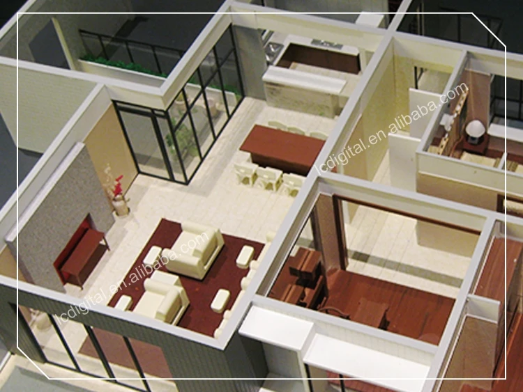 real estate model (3)