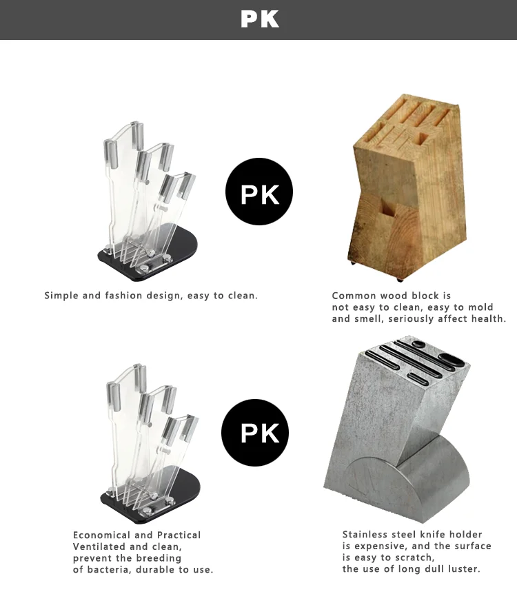 Practical and Affordable 3PCS Kitchen Knife Acrylic Block