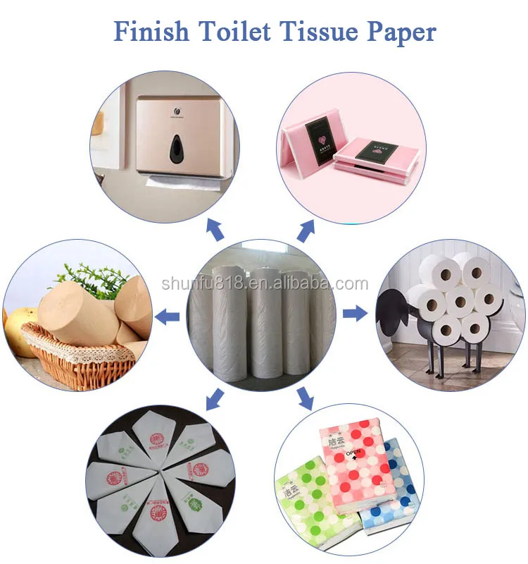 Jumbo roll Size Paper Product Making Machinery Paper Recycling Small Scale Plant