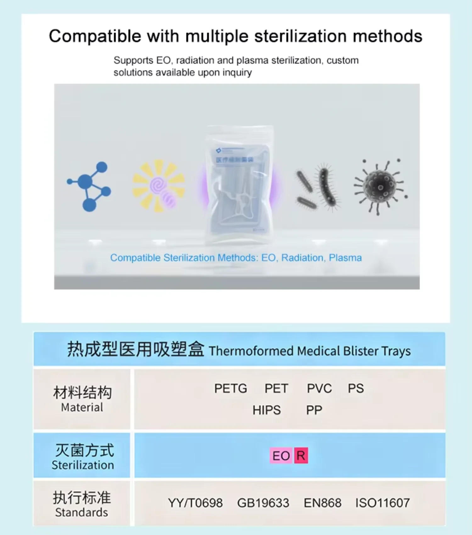 Medical Packaging Sterilization Bags Medical Pouch Tyvek Sterilization Pouch Dental Sterilization and Autoclave Pouches