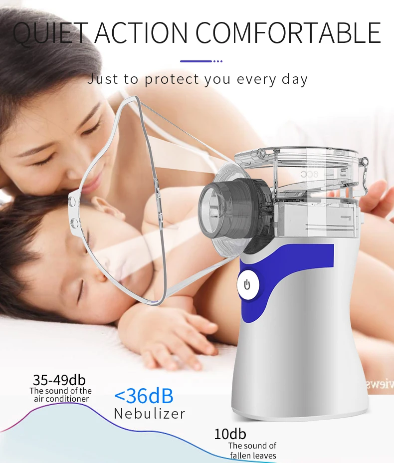 
Home use Inhaler Nebulizer mini Medical Ultrasonic Atomizer Children and Adult Asthma Health Care Medical Treatment Nebulizer 