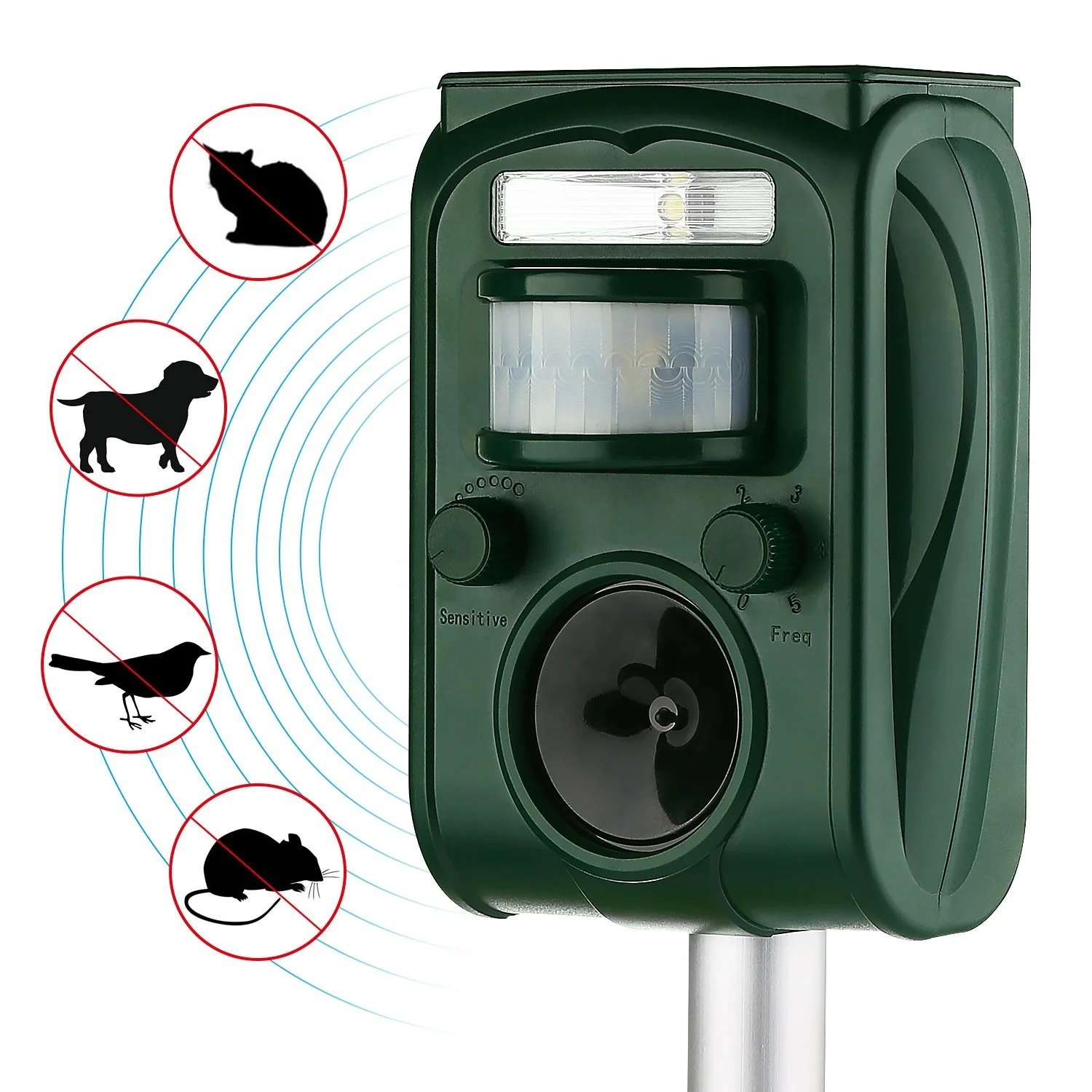 

GH-501 Amazon best seller solar animal dog repellent bird repeller for garden, Green