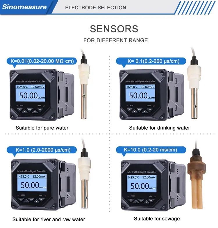 digital conductivity meter manufacturer