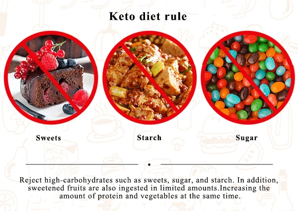 keto diet rule.jpg