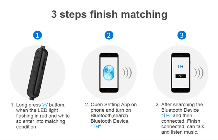 Wireless Earbuds Ipx5 Headphones With Built In Mic New headphone Technology Headphone Noise Canceling Bluetooths - ANKUX.COM